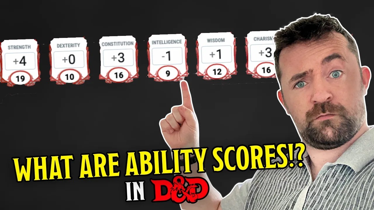 Featured image for “D&D Essentials: Understanding Ability Scores & Checks”